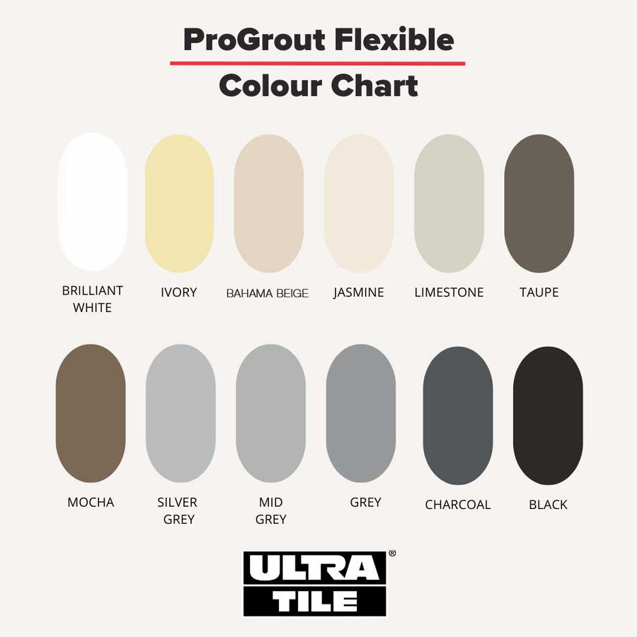 Ultra ProGrout Flexible | Buy Online | Tiles & Trims